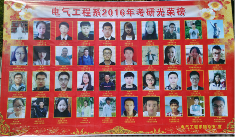 煤工院电气工程系举办考研光荣榜和就业光荣榜展览